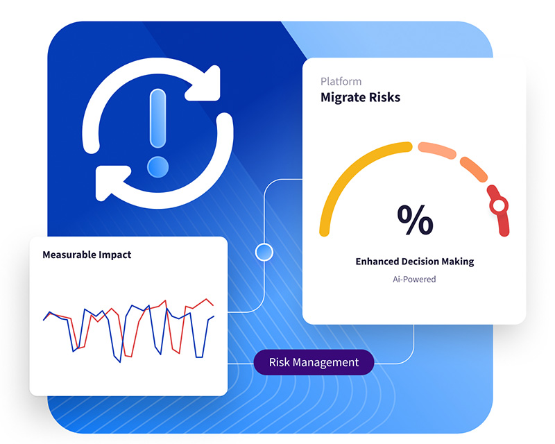 risk-management