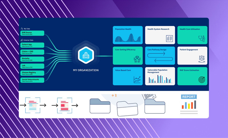 transfer-healthcare-data