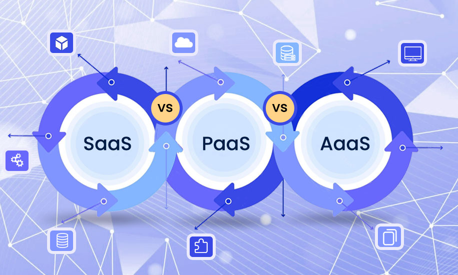 saas-paas-aaas